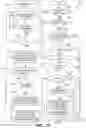 Fig. 73 - Analytic image format for visual computing