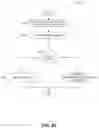 Fig. 96 - Analytic image format for visual computing