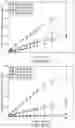Fig. 98 - Analytic image format for visual computing