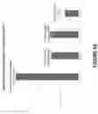Fig. 09 - Electromagnetic emitters and detectors for electronic devices