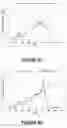 Fig. 13 - Electromagnetic emitters and detectors for electronic devices