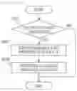 Fig. 09 - Iris recognition system, iris recognition method, and storage medium