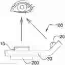 Fig. 01 - Iris recognition device, manufacturing method therefor and application thereof