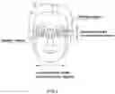 Fig. 05 - Iris recognition device, manufacturing method therefor and application thereof