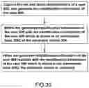 Fig. 21 - Iris recognition device, manufacturing method therefor and application thereof