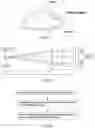 Fig. 26 - Iris recognition device, manufacturing method therefor and application thereof