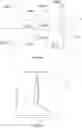 Fig. 32 - Iris recognition device, manufacturing method therefor and application thereof