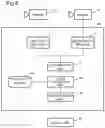 Fig. 05 - Iris authentication device, iris authentication method and recording medium