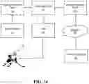 Fig. 50 - System, method and computer-readable medium for measuring athletic performance