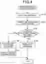 Fig. 05 - Electric vertical takeoff and landing aircraft and control device for electric vertical takeoff and landing aircraft