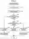 Fig. 08 - Electric vertical takeoff and landing aircraft and control device for electric vertical takeoff and landing aircraft