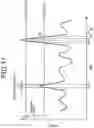 Fig. 18 - Electric vertical takeoff and landing aircraft and control device for electric vertical takeoff and landing aircraft