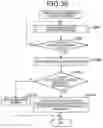 Fig. 31 - Electric vertical takeoff and landing aircraft and control device for electric vertical takeoff and landing aircraft