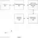 Fig. 03 - METHODS AND SYSTEMS FOR ENGINE DIAGNOSTICS FOR VEHICLES USING OBD PORT