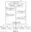 Fig. 07 - Fault isolation using on-board diagnostic (OBD) capability data