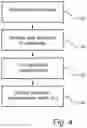 Fig. 05 - SYSTEM FOR ANALYZING DATA IN A VEHICLE