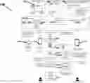 Fig. 01 - Smartphone and app for personal pathogen status verification at point of entry into an area of congregation