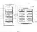 Fig. 05 - INTERGRATED MANAGEMENT SYSTEM FOR FIRST AID KIT VENDING MACHINES AND METHOD THEREOF