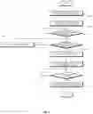 Fig. 06 - INTERGRATED MANAGEMENT SYSTEM FOR FIRST AID KIT VENDING MACHINES AND METHOD THEREOF