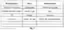 Fig. 04 - METHOD, SYSTEM, AND APPARATUS FOR OPTIMIZING THE DISPLAY OF MICRO-MARKETS