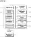 Fig. 03 - GAME APPARATUS