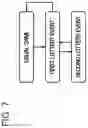 Fig. 07 - GAME APPARATUS