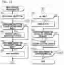 Fig. 10 - GAME APPARATUS