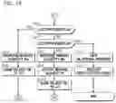 Fig. 15 - GAME APPARATUS