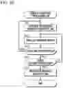 Fig. 20 - GAME APPARATUS