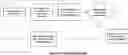 Fig. 01 - METHOD OF USING MULTIPLE DATA TYPES TO CALCULATE ODDS
