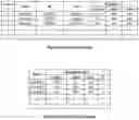 Fig. 04 - METHOD OF USING MULTIPLE DATA TYPES TO CALCULATE ODDS