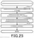 Fig. 50 - Information processing system, information processing method, and non-transitory computer readable medium