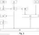 Fig. 03 - METHOD OF OPERATING A MACHINE FOR A PRODUCTION FACILITY