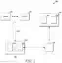 Fig. 02 - Selectively enabled tamper detection