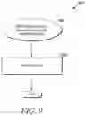 Fig. 11 - Selectively enabled tamper detection