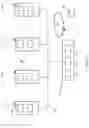 Fig. 07 - Computer learning for merchandise security