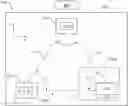 Fig. 01 - Appliance with user position determination based on mobile device
