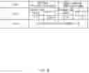Fig. 10 - Vehicle speed prediction apparatus and prediction method using the same