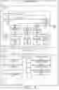Fig. 03 - Risk assessment for temporary zones