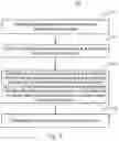 Fig. 03 - Method and apparatus for gutting signal light information