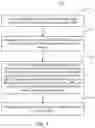 Fig. 05 - Method and apparatus for gutting signal light information