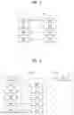 Fig. 04 - Method for transmitting safety message in wireless communication system supporting sidelink and apparatus therefortherefor