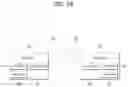 Fig. 26 - Method for transmitting safety message in wireless communication system supporting sidelink and apparatus therefortherefor