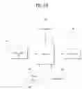 Fig. 28 - Method for transmitting safety message in wireless communication system supporting sidelink and apparatus therefortherefor