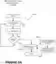 Fig. 05 - Systems and methods for providing information incorporating reinforcement-based learning and feedback