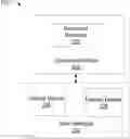 Fig. 01 - METHOD AND SYSTEM FOR GENERATING A TRAINING PLATFORM