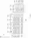 Fig. 32 - METHOD AND APPARATUS FOR AN ADAPTIVE AND INTERACTIVE TEACHING OF PLAYING A MUSICAL INSTRUMENT