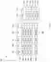 Fig. 32 - Crowd-based device configuration selection of a music teaching system