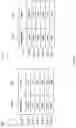 Fig. 43 - Crowd-based device configuration selection of a music teaching system
