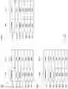 Fig. 49 - Crowd-based device configuration selection of a music teaching system